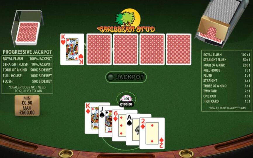 Caribbean Stud Poker Playtech
